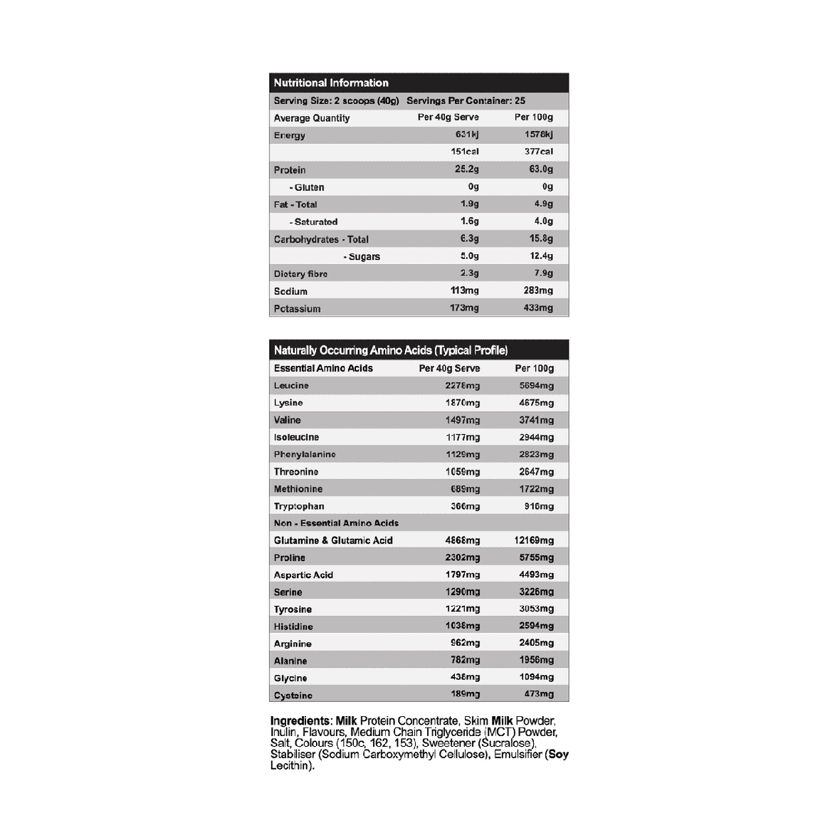 Red Dragon Protein Mousse - Stacked Supps