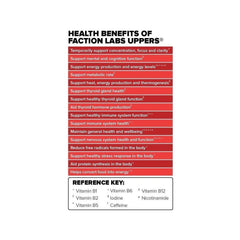 Uppers by Faction Labs - 60 Capsules - Stacked Supps